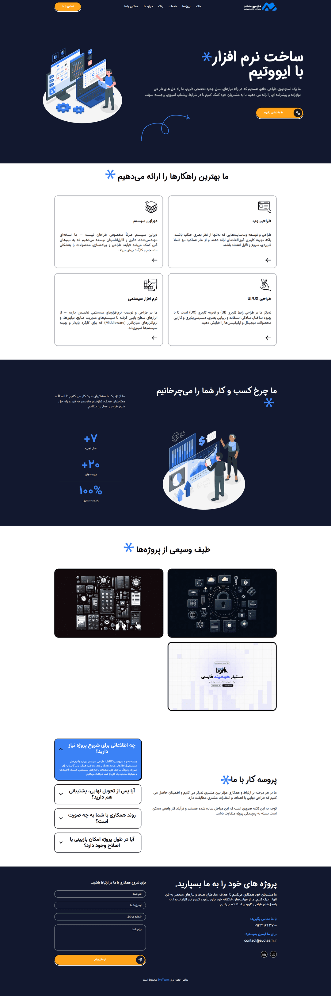 Gallery 0